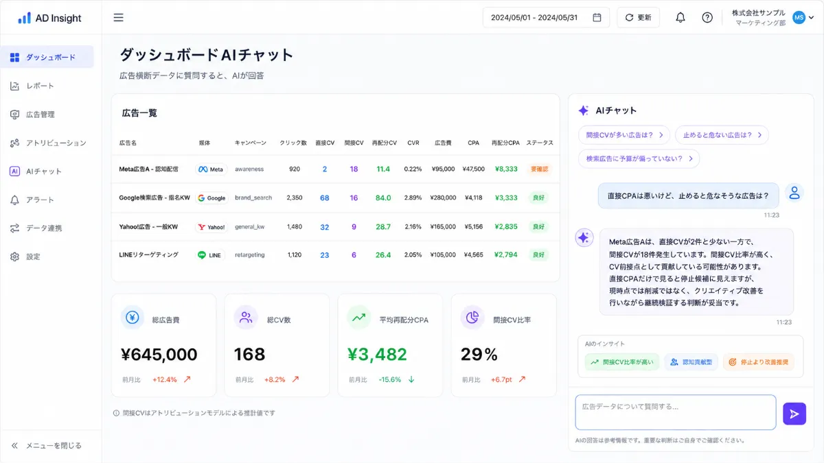 ダッシュボードAIチャットの画面